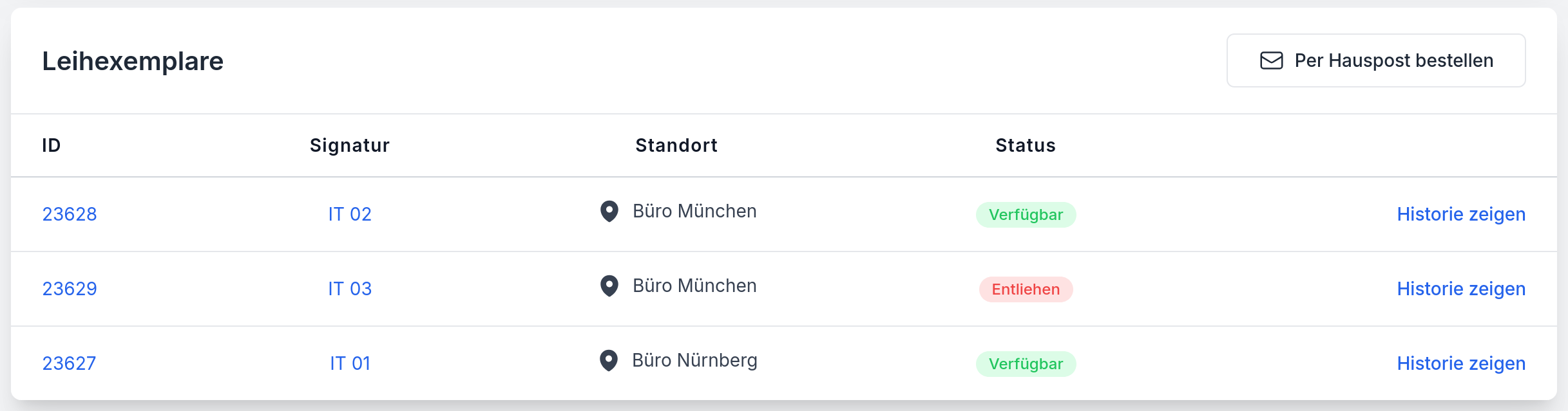 Liste der Leihexemplare bei einer Publikation.
  Die Tabelle zeigt pro Exemplar ID, Signatur, Standort und Status.
  Verfügbare Exemplare können direkt ausgeliehen werden.