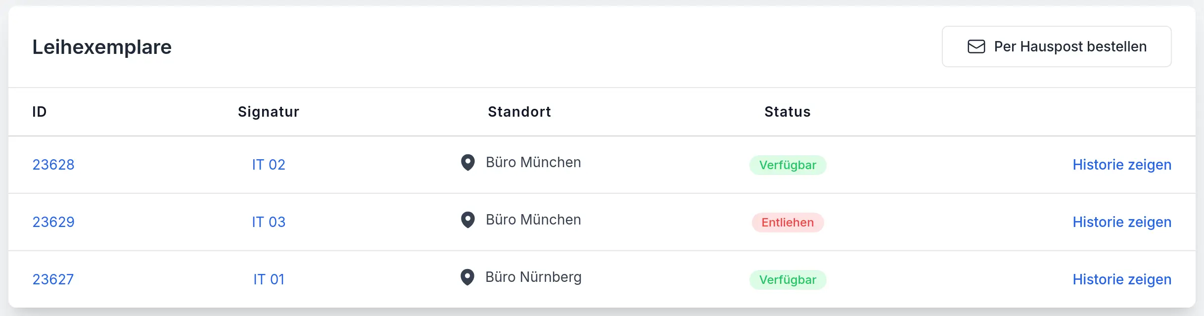 Liste der Leihexemplare bei einer Publikation.
  Die Tabelle zeigt pro Exemplar ID, Signatur, Standort und Status.
  Verfügbare Exemplare können direkt ausgeliehen werden.