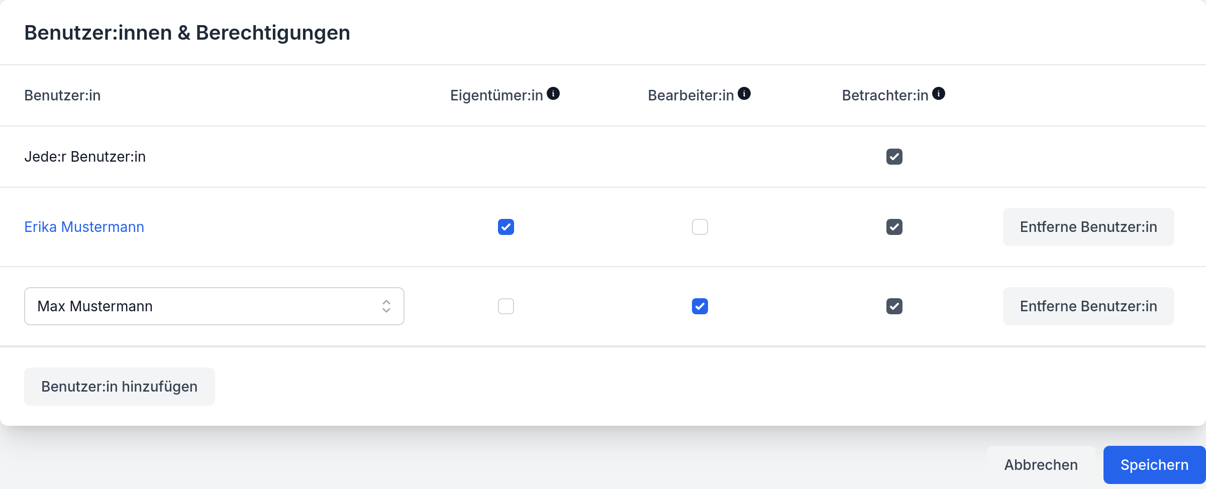 Screenshot des Berechtigungsdialogs einer Sammlung.
  Eine Tabelle zeigt die Benutzer:innen und ihre zugewiesenen Rollen (Besitzende, Bearbeitende, Betrachtende).
  Unten befindet sich ein Button zum Hinzufügen weiterer Personen.